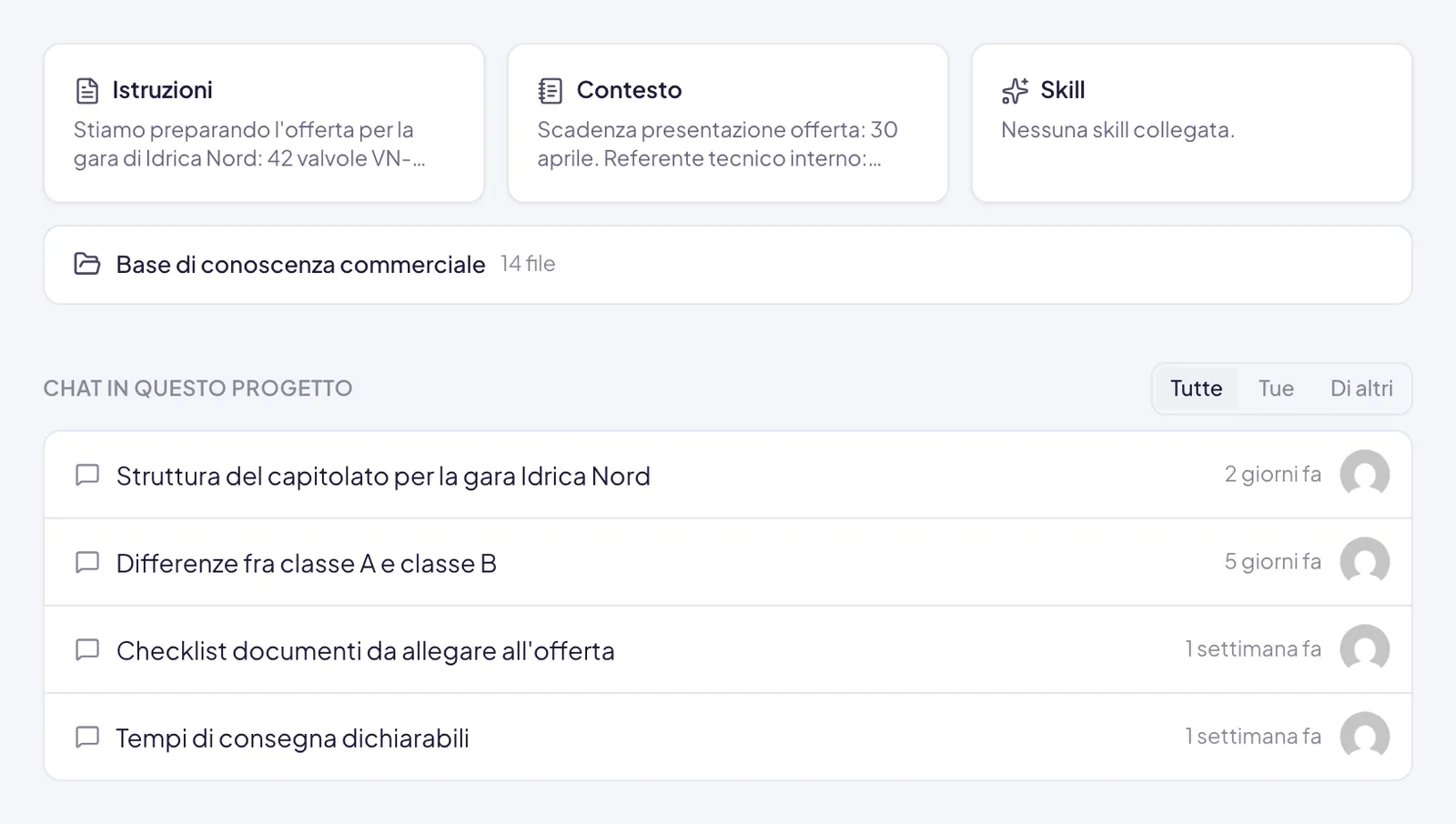 La pagina di un progetto: in alto i riquadri Istruzioni, Contesto e Skill, sotto la cartella collegata con il numero di file, poi le chat del progetto con i filtri Tutte, Tue e Di altri