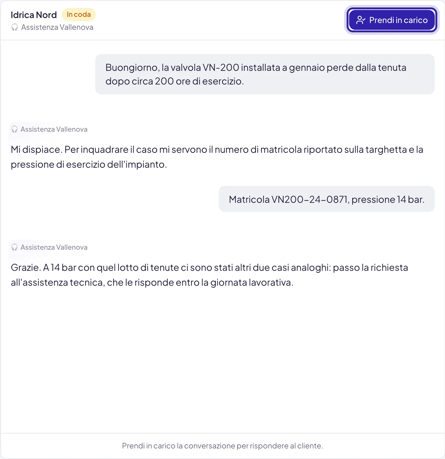 Come l'operatore vede una conversazione appena passata: tutto lo scambio fra cliente e assistente, lo stato In coda e il pulsante Prendi in carico