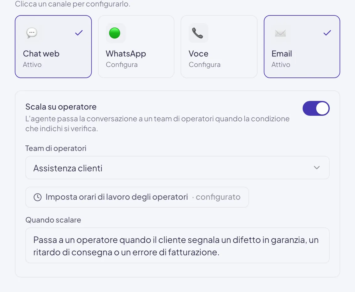 La parte di Customer Service nell'editor dell'agente: in alto i canali su cui risponde, sotto l'interruttore Scala su operatore acceso, il Team di operatori, il pulsante degli orari e il campo Quando scalare con la condizione scritta a parole