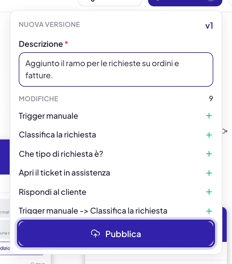 Il pannello Pubblica con la Descrizione scritta, l'elenco delle Modifiche e il pulsante Pubblica, ora acceso ed evidenziato
