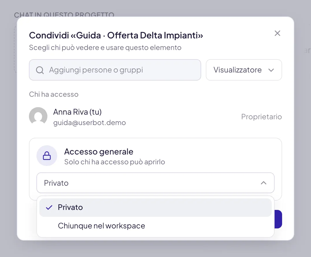 Il pannello Condividi di un progetto con il menu Accesso generale aperto: Privato, spuntato, e Chiunque nel workspace