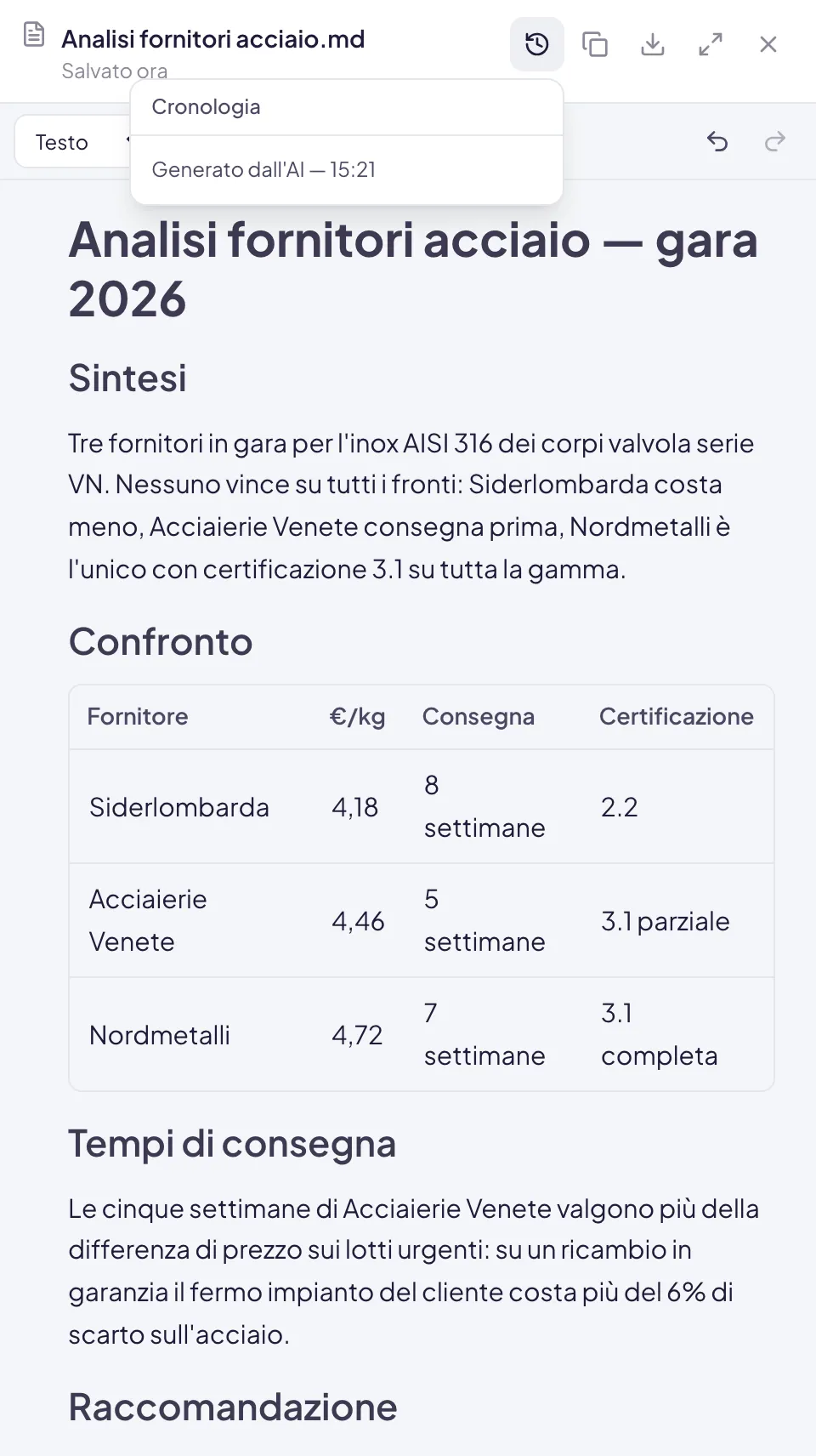 Il pannello Cronologia aperto sopra il documento: ogni riga è una versione a cui tornare, e all'inizio ce n'è una sola, quella generata dall'AI, con l'ora
