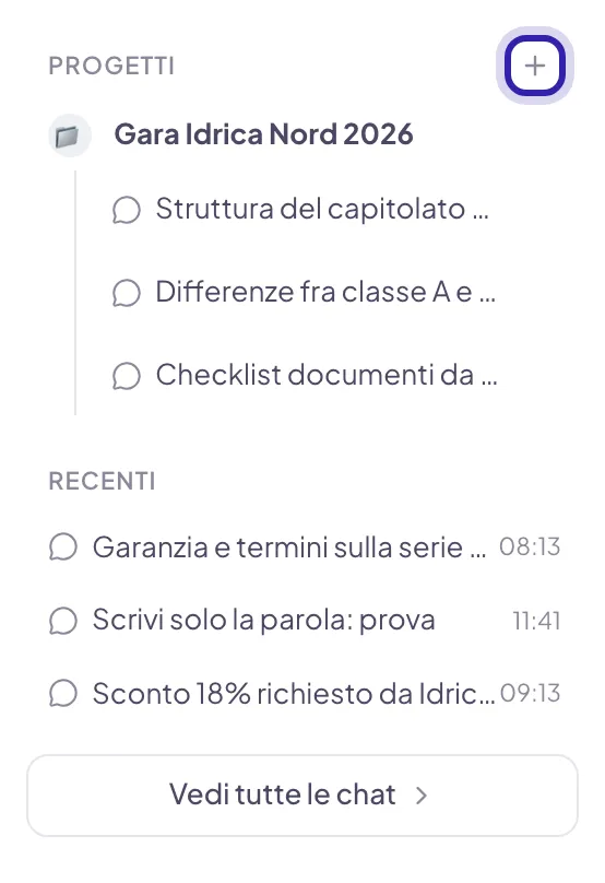La sezione Progetti della barra laterale, con il pulsante + evidenziato accanto al titolo e sotto un progetto con le sue chat