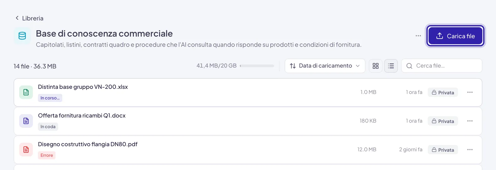 L'intestazione di una base di conoscenza aperta, con il pulsante Carica file evidenziato a destra: i file caricati da qui finiscono in questa raccolta