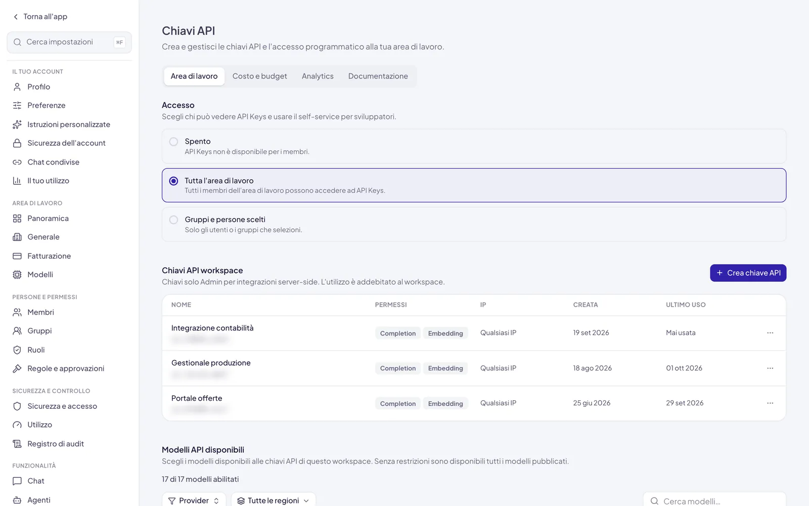 La pagina Chiavi API nella scheda Area di lavoro: le quattro schede in alto, il controllo Accesso con Tutta l'area di lavoro selezionato, l'elenco delle Chiavi API workspace con il pulsante Crea chiave API e l'inizio di Modelli API disponibili