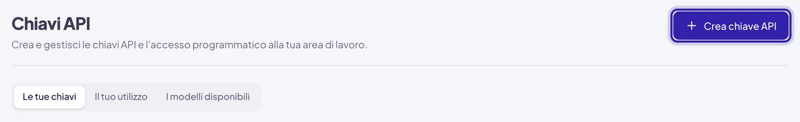 Il titolo Chiavi API con il pulsante Crea chiave API evidenziato a destra, e sotto le schede Le tue chiavi, Il tuo utilizzo e I modelli disponibili