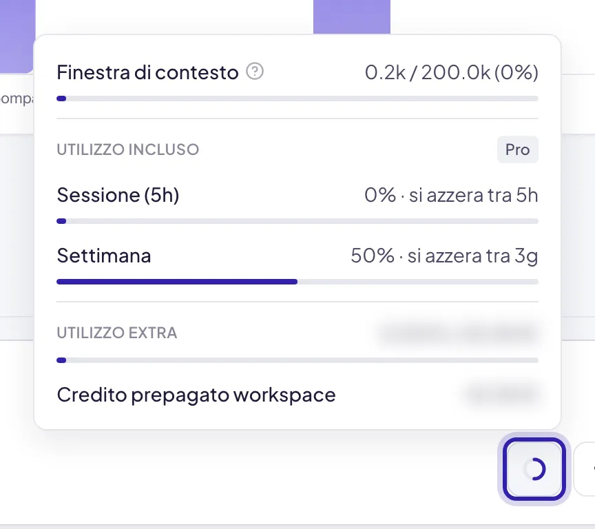 L'anello Contesto e utilizzo evidenziato sotto il campo e, sopra, il riquadro aperto: Finestra di contesto con la sua barra, poi Utilizzo incluso con Sessione (5h) e Settimana in percentuale e il tempo che manca all'azzeramento, e in fondo Utilizzo extra con gli importi sfocati