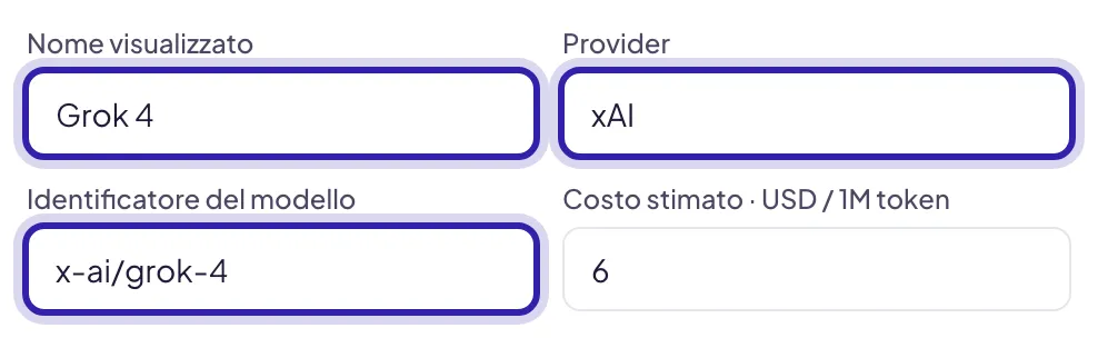 I campi Nome visualizzato, Provider e Identificatore del modello compilati con Grok 4, xAI e x-ai/grok-4, evidenziati