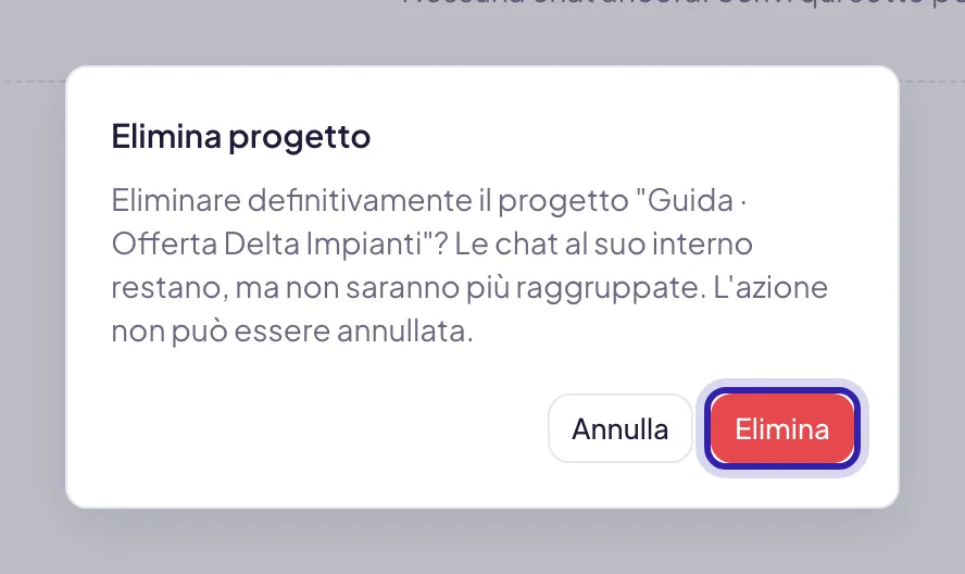 La conferma Elimina progetto: dice che le chat restano ma non saranno più raggruppate e che l'azione non si annulla, con Annulla ed Elimina evidenziato