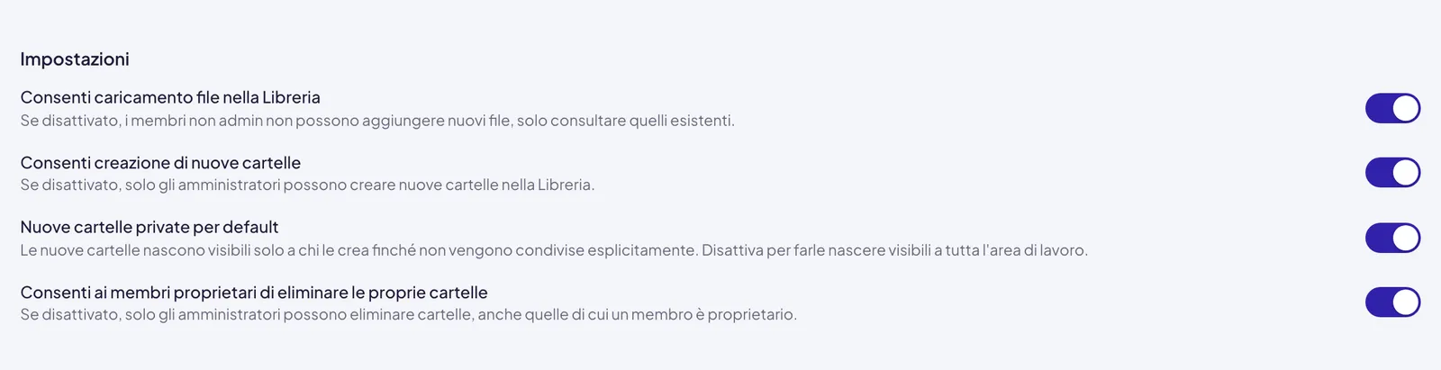I quattro interruttori tutti accesi, ognuno con la riga che dice cosa succede se lo spegni; il terzo è Nuove cartelle private per default
