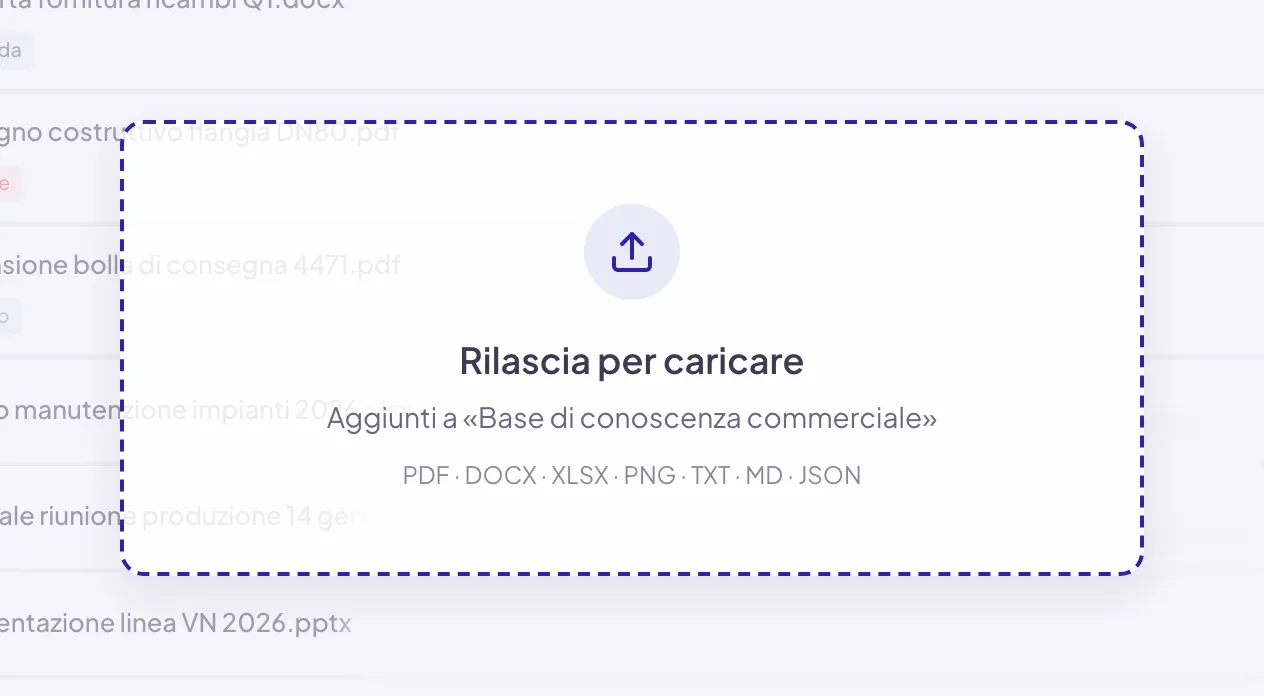 Il riquadro Rilascia per caricare che compare trascinando un file dentro una base di conoscenza: dice in quale raccolta finirà e quali formati accetta
