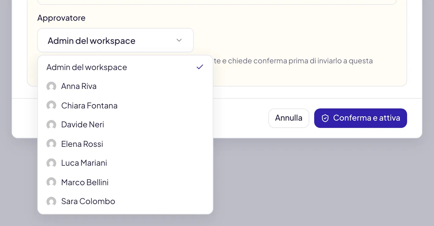 Il menu Approvatore aperto: Admin del workspace spuntato in cima e sotto i nomi delle persone dell'area di lavoro