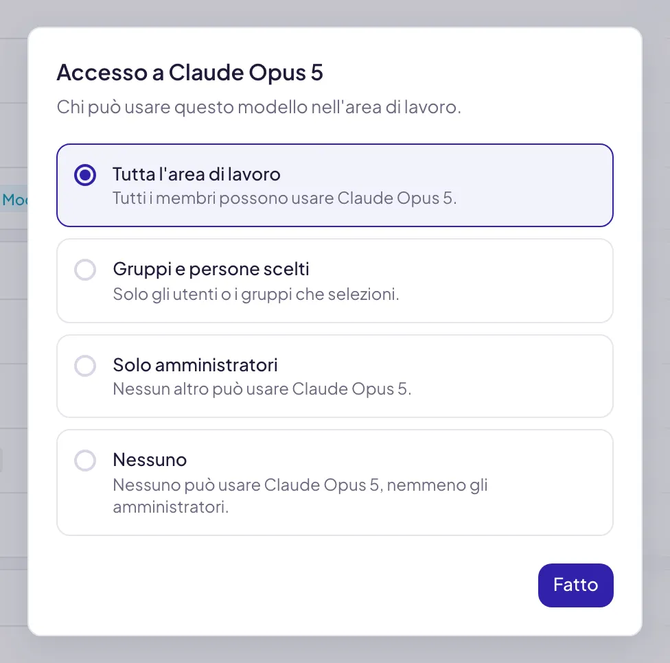 La finestra Accesso a Claude Opus 5 con le quattro scelte: Tutta l'area di lavoro selezionata, Gruppi e persone scelti, Solo amministratori, Nessuno, e il pulsante Fatto