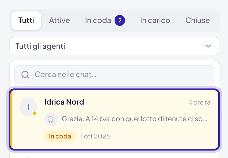 La coda del Customer Service: la scheda In coda con il contatore e nell'elenco la conversazione di Idrica Nord, evidenziata, con l'etichetta In coda