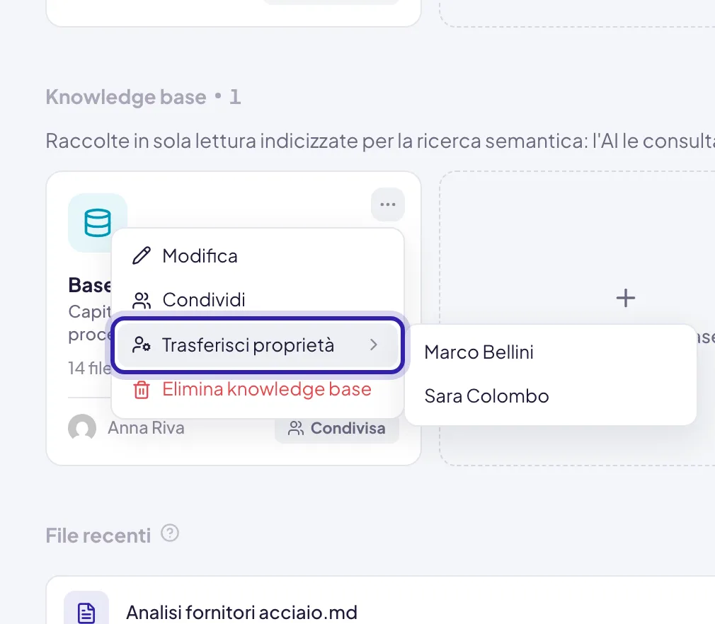 Il menu di una base di conoscenza con Trasferisci proprietà evidenziato e accanto l'elenco delle persone che hanno già accesso