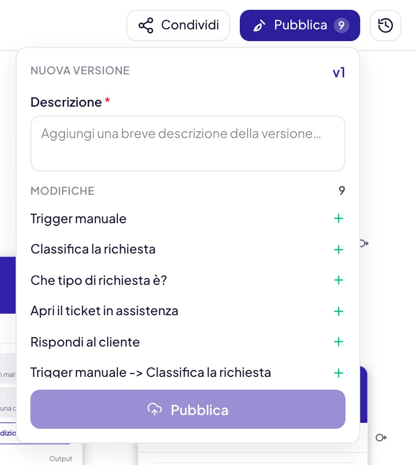 Il pannello che si apre sotto Pubblica: in alto Nuova versione con il numero v1, il campo Descrizione con l'asterisco che lo segna obbligatorio, l'elenco delle Modifiche (blocchi e collegamenti aggiunti) e in fondo il pulsante Pubblica, spento finché la descrizione è vuota