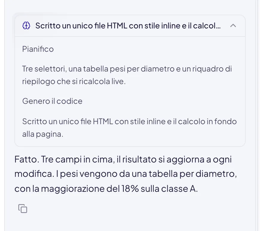 Il riepilogo dei passaggi aperto sotto la risposta del costruttore, con quello che l'AI ha fatto in ciascuno