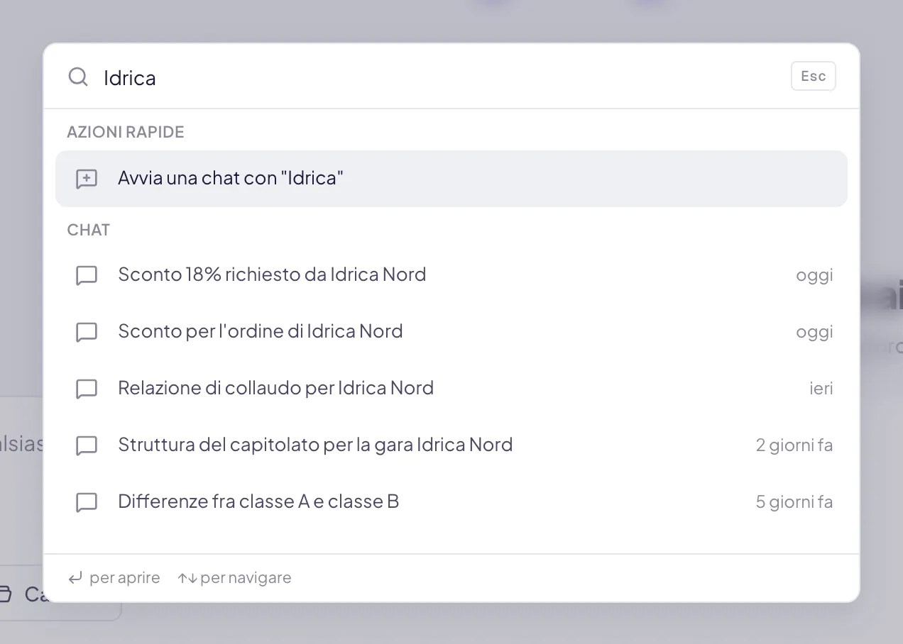 Cercando «Idrica»: in cima Azioni rapide, con Avvia una chat con «Idrica» già selezionato, sotto il gruppo Chat con cinque conversazioni e la data dell'ultimo messaggio, in fondo il promemoria dei tasti