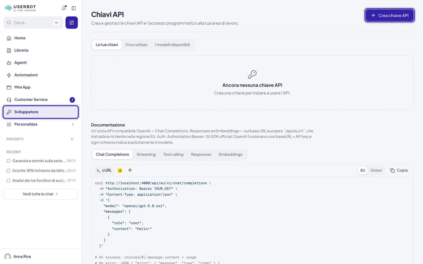 La pagina Sviluppatore: la voce evidenziata nella barra laterale, il pulsante Crea chiave API evidenziato in alto a destra, le schede Le tue chiavi, Il tuo utilizzo e I modelli disponibili, l'elenco ancora vuoto e sotto gli esempi di codice