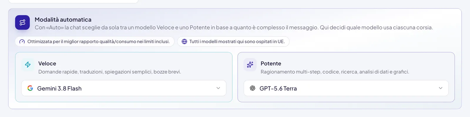 Le due corsie affiancate, Veloce e Potente, ciascuna con la descrizione di cosa ci finisce e il menu da cui si sceglie il modello che la serve
