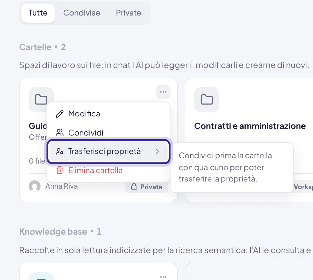 Il menu di una cartella non ancora condivisa con Trasferisci proprietà evidenziato: accanto, l'avviso Condividi prima la cartella con qualcuno per poter trasferire la proprietà