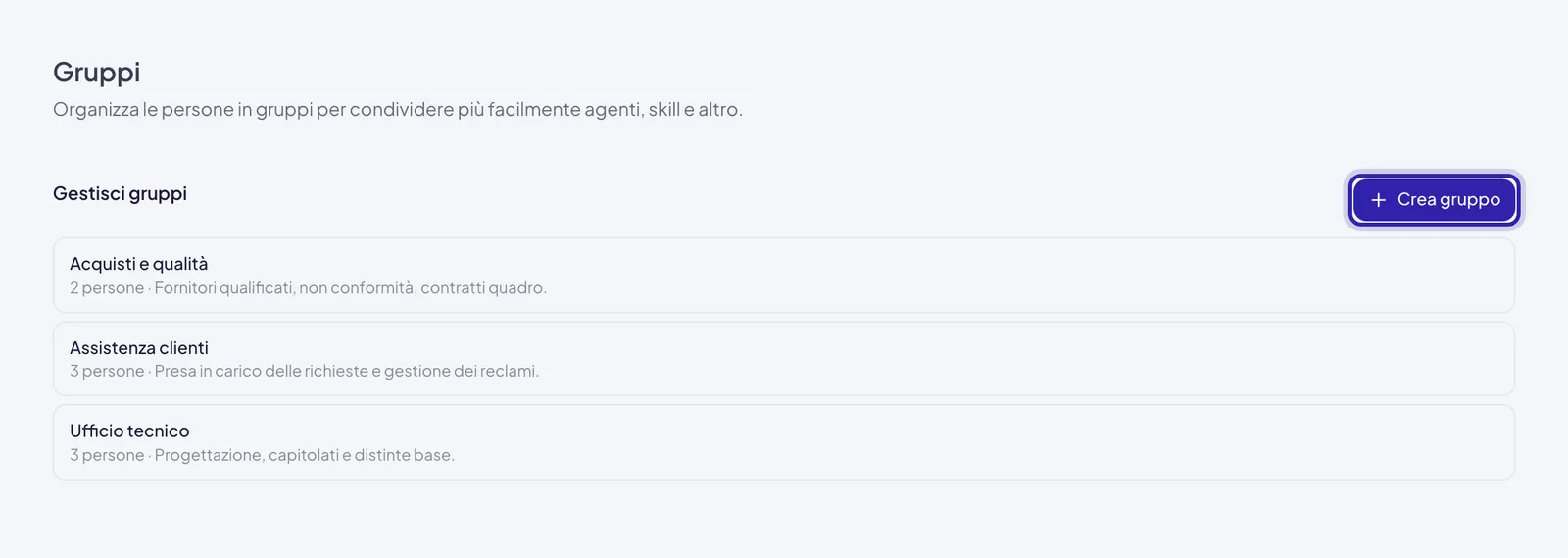 La pagina Gruppi con il pulsante Crea gruppo evidenziato e sotto i gruppi esistenti, ciascuno con il numero di persone e la descrizione