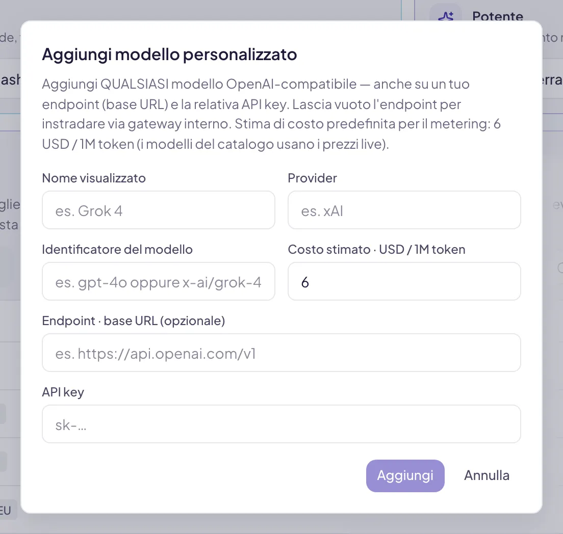 La finestra Aggiungi modello personalizzato con i campi Nome visualizzato, Provider, Identificatore del modello, Costo stimato, Endpoint e API key, e i pulsanti Aggiungi e Annulla