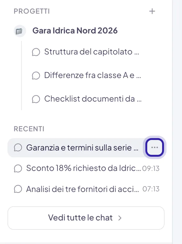 Le Recenti nella barra laterale con il mouse su una chat: al posto dell'ora compare il pulsante ⋯, evidenziato