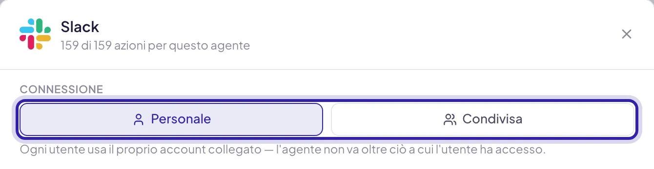 Nell'editor dell'agente, la finestra delle azioni di Slack: sotto Connessione i due pulsanti Personale, scelto, e Condivisa, evidenziati, con la spiegazione della scelta attiva