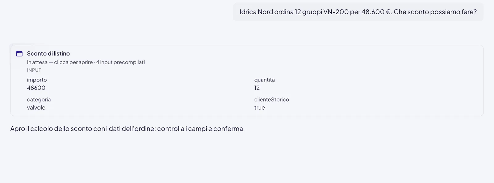 Una conversazione: la richiesta sullo sconto per un ordine, la scheda Sconto di listino in attesa con i quattro valori che il modello ha passato, e la risposta che si ferma chiedendo di controllare e confermare